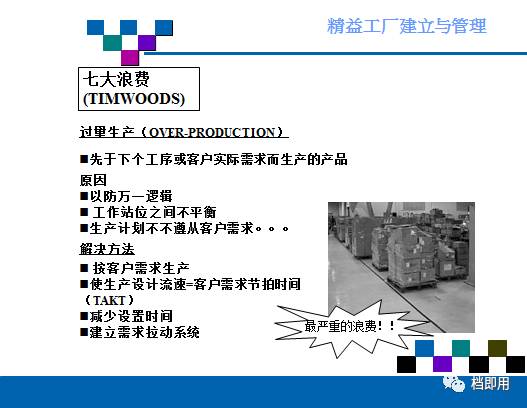 精益工廠建立與管理資料限時免費下載，切勿錯過